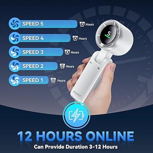 Portable Handheld Turbo Fan